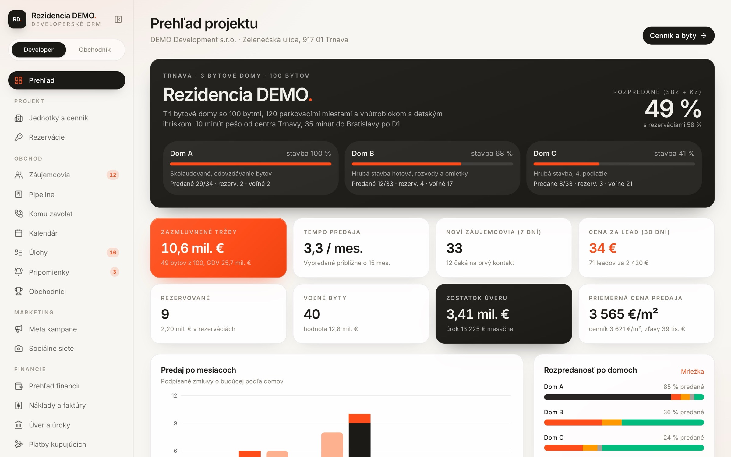 Developerské CRM, prehľad projektu